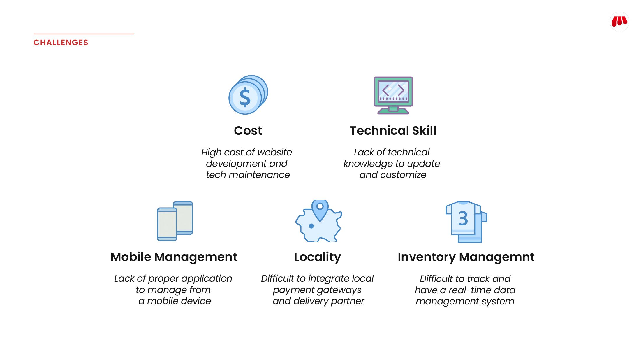 Redshop pitch deck slide 4