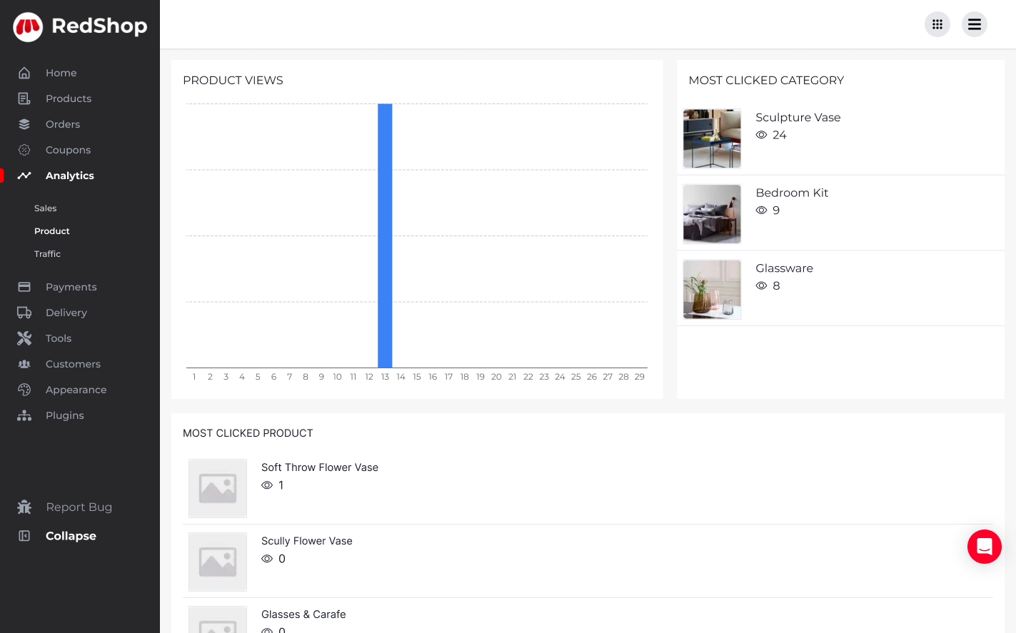 Product analytics in Redshop