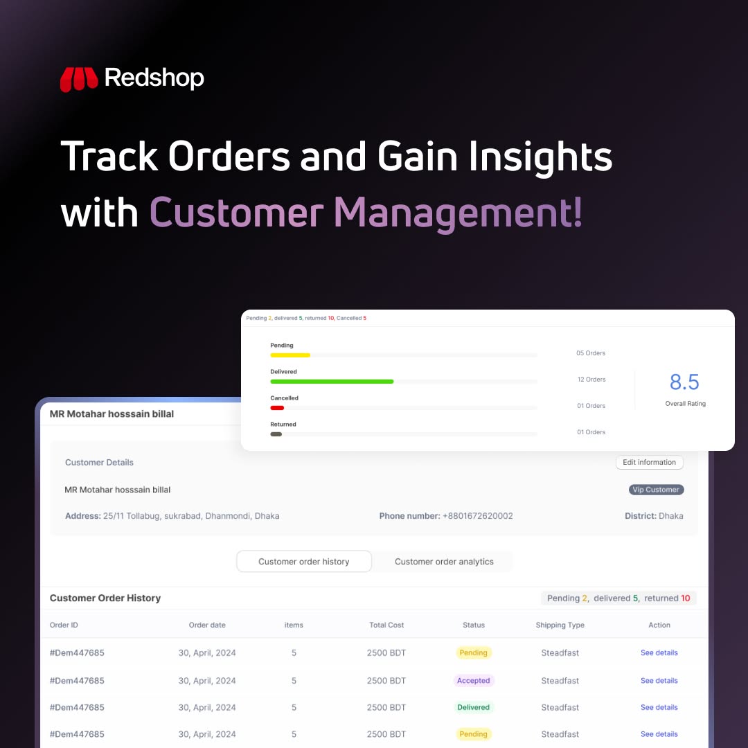 Redshop social post