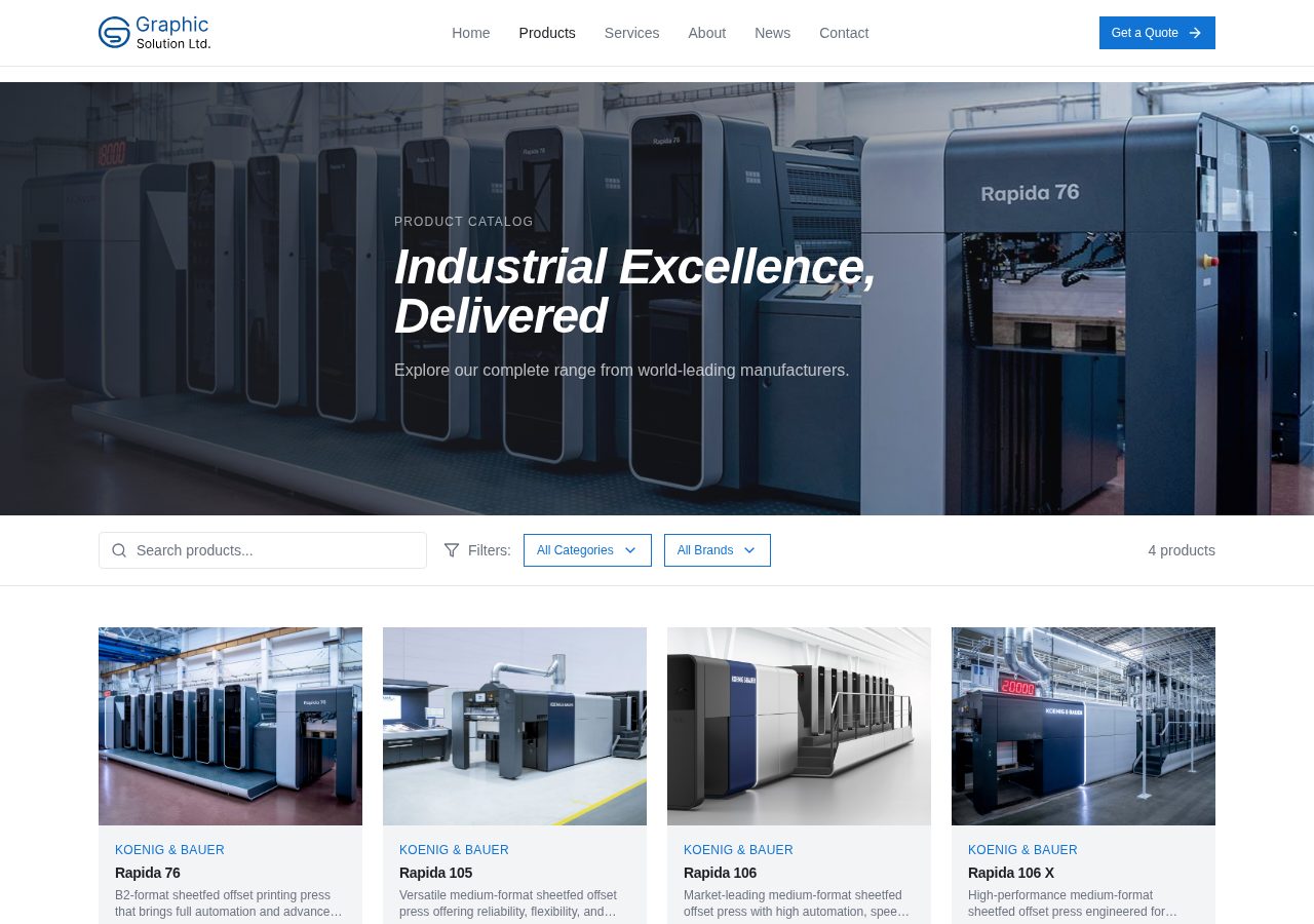 Products listing