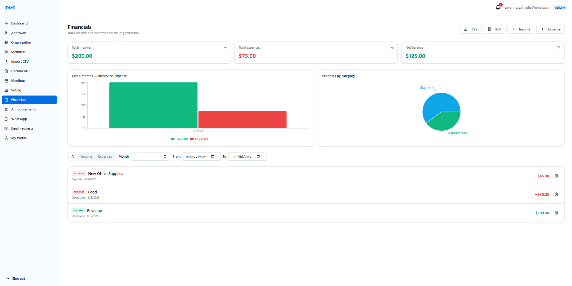 Financial records — income, expenses, exports